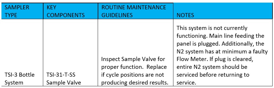 Audit Sample Image